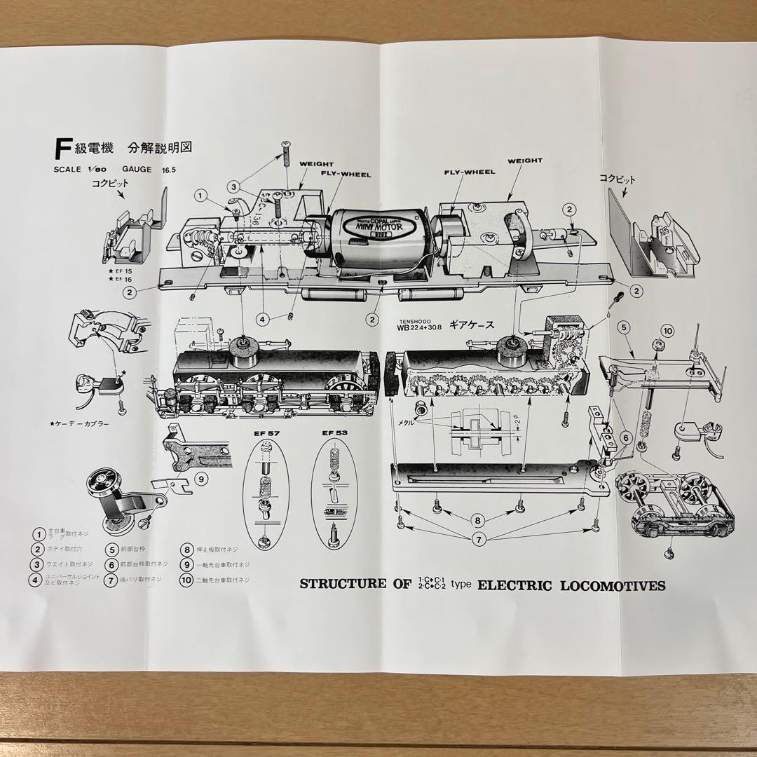 鉄道模型　HOゲージ　天賞堂　ブラスベーシックシリーズ　EF56　東北タイプ