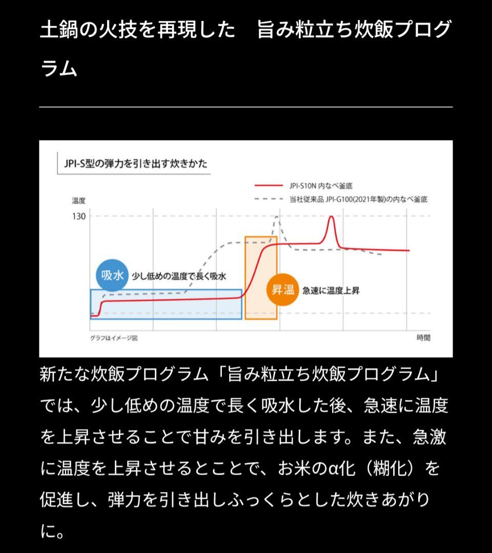 新品　未開封　炊飯器 5合炊き 圧力IH タイガー ご泡火炊き