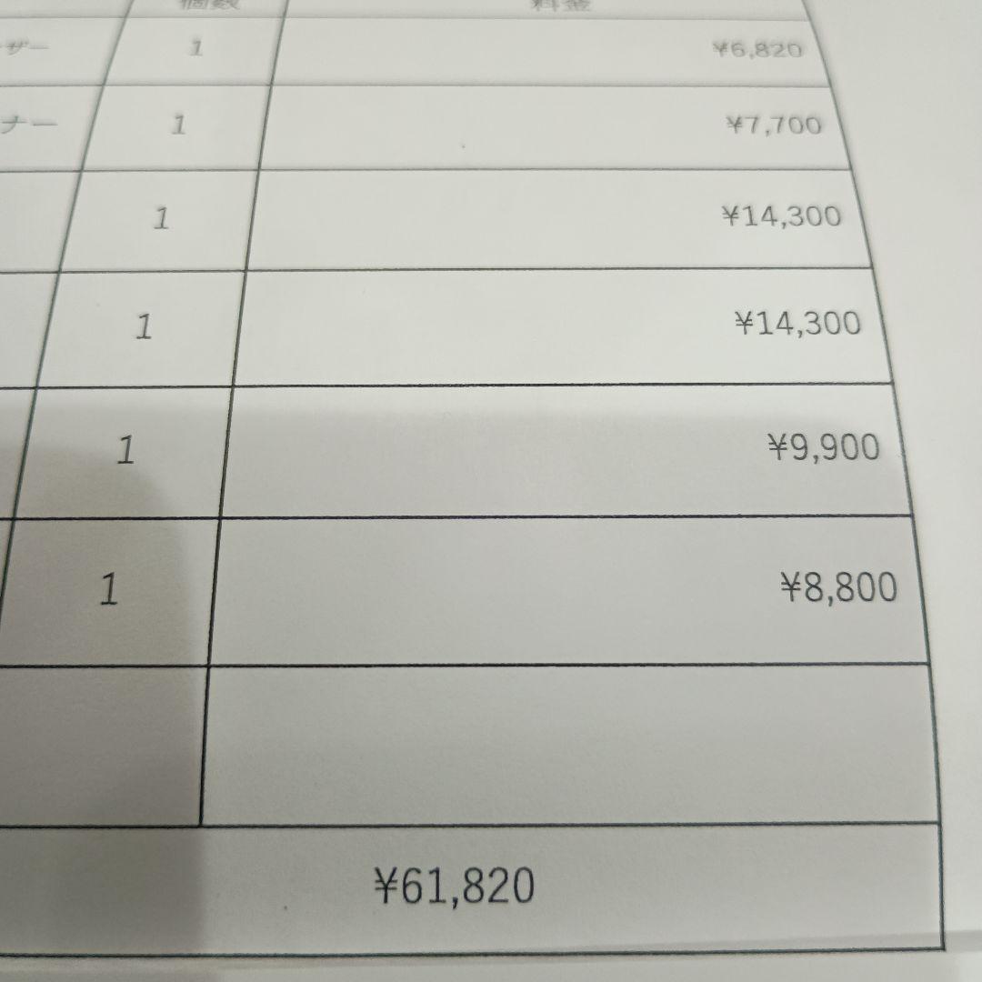 ZO SKIN HEALTH セラピューティック　キット