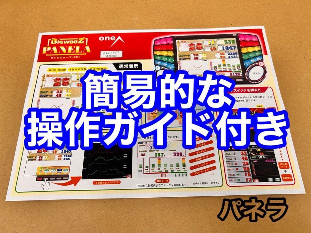 データカウンター・ビックウォーズパネラ・スロット用・家庭用電源加工済み・自立仕様