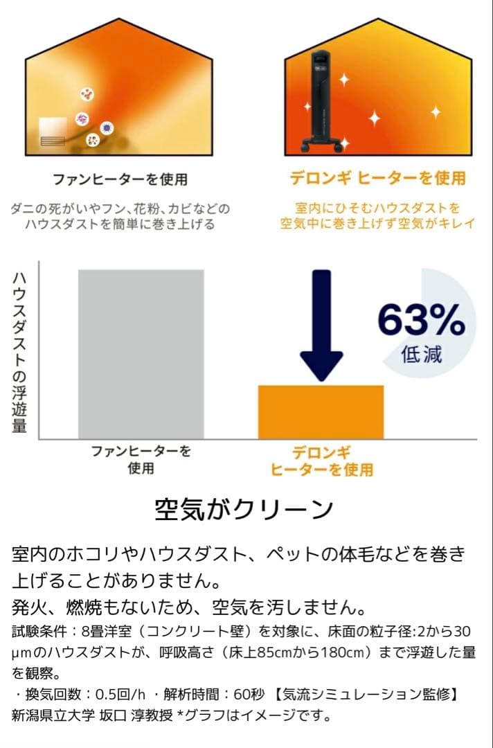 未使用に近い　ベルカルドオイルヒーター RHJ75V0915-GY