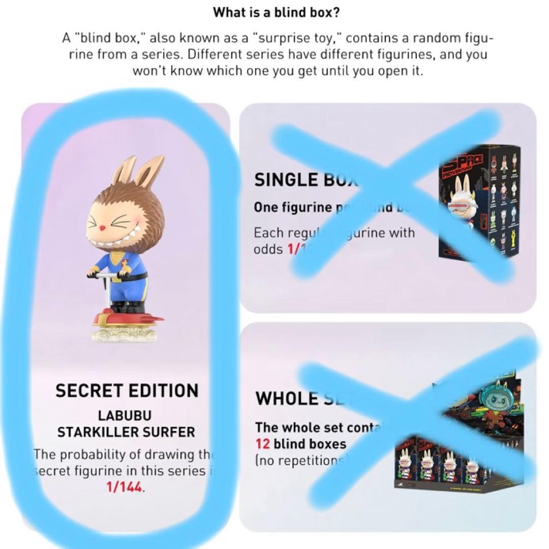 ラブブ シークレット LABUBU SECRET