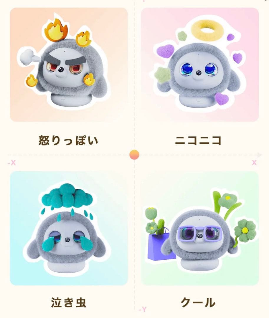 Iopeto AI ロボット ペット もこもこ 育成 認知機能 日本初上陸