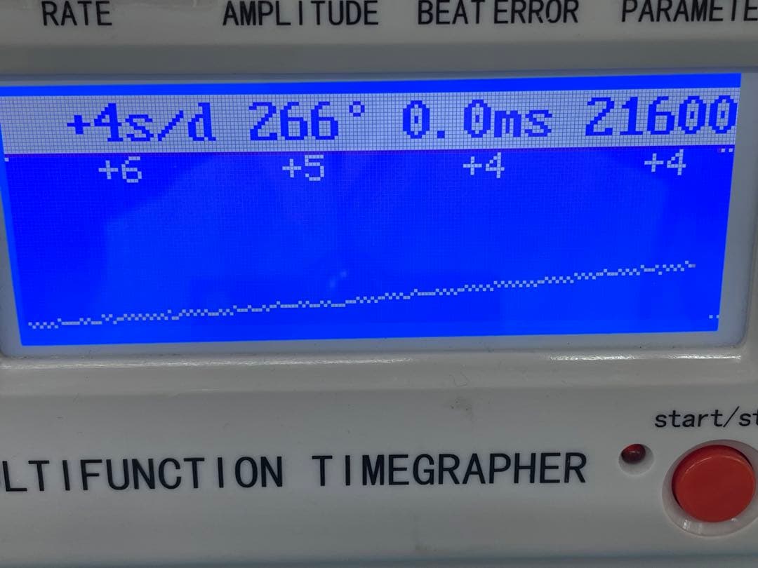 セイコーseiko 4r35機械式ムーブメント カスタムMODウォッチ