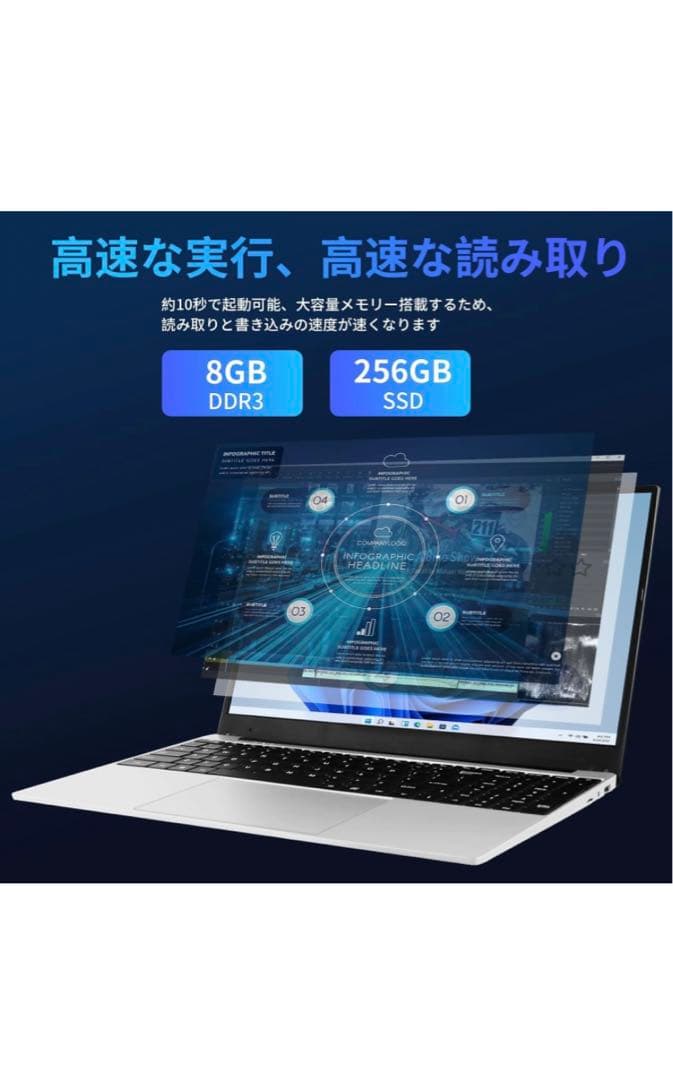 SERYUBノートパソコンCore i7搭載 15.6インチ　断捨離値 26〆