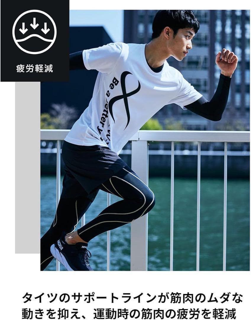 シーダブリューエックス ワコール スポーツタイツ 吸水速乾 UV ランニング