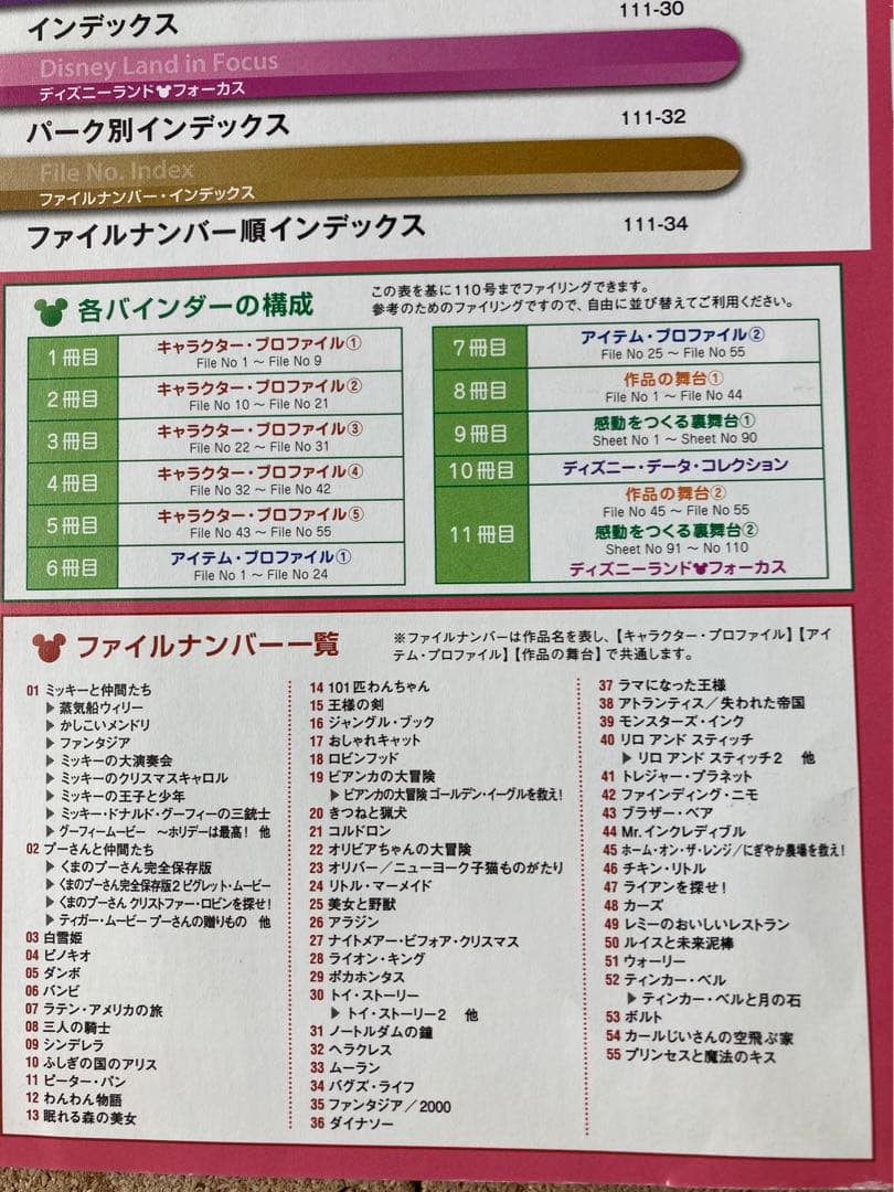 ディズニードリームファイル　ディアゴスティーニ