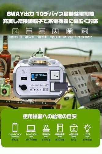 【HIKARI 】ポータブル電源 576Wh 180000mAh 定格出力71p