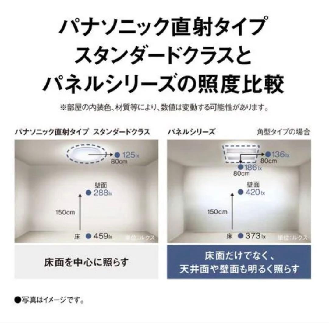 パナソニック　シーリングライト　HH-CF0896A リモコン　8畳　角型パネル