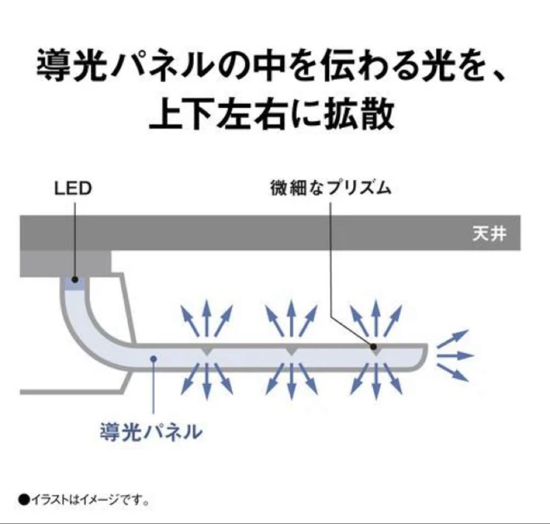 パナソニック　シーリングライト　HH-CF0896A リモコン　8畳　角型パネル