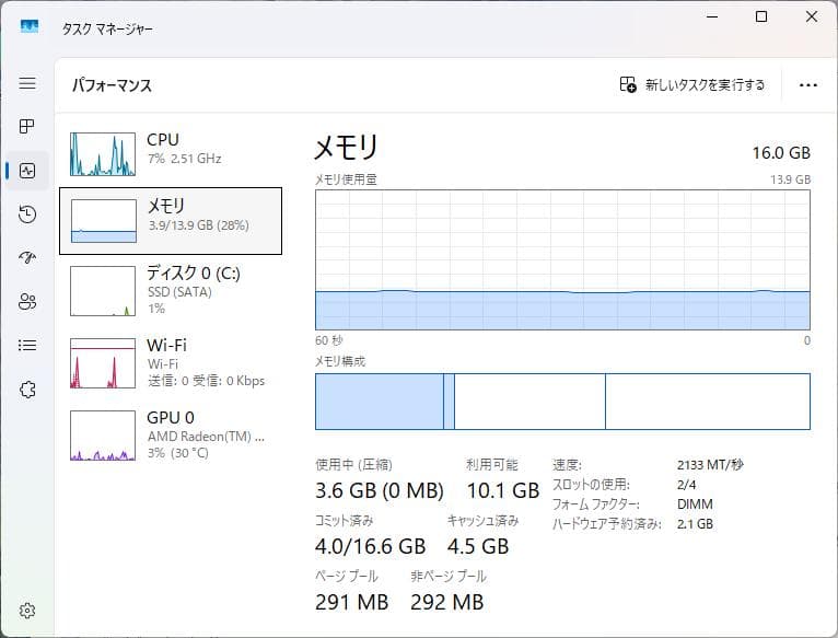 Window11 対応コンパクトデスクトップPC