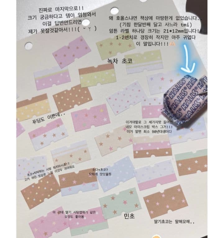 韓国作家さん　キスカット　ラベラー