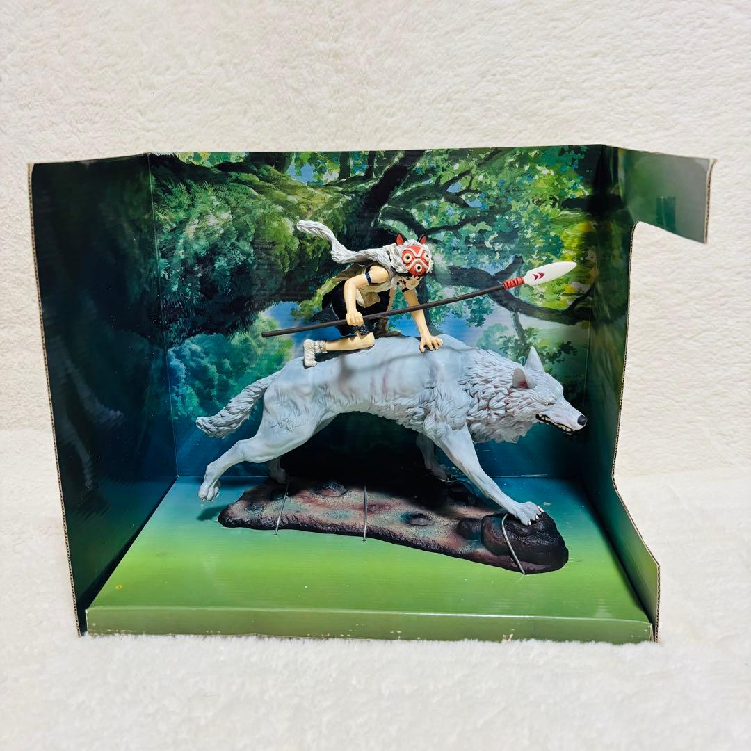 【入手困難】 コミニカ もののけ姫 サン＆犬神 フィギュア ジブリ アニメ レア