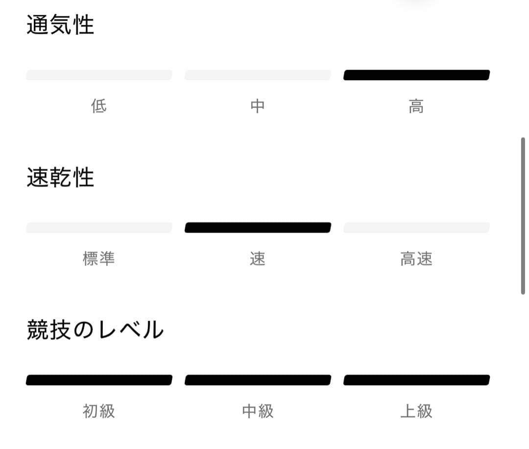 SALOMON CAP MM6 GORE-TEX マルジェラ　ユニセックス