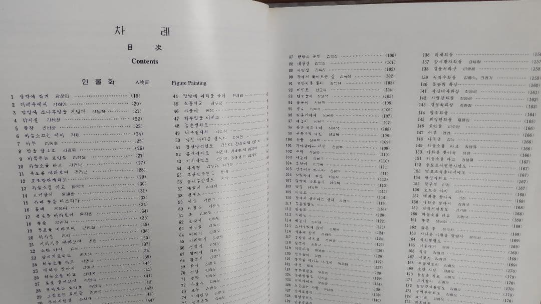 朝鮮遺跡遺物図鑑 李朝時代の絵画 図鑑440P
