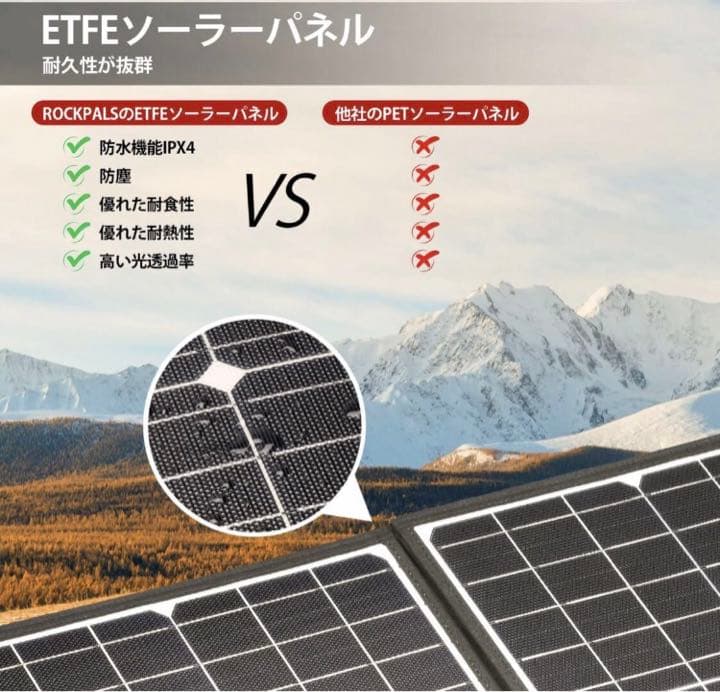 200W ソーラーパネル 折りたたみ ソーラーチャージャー 最後1個