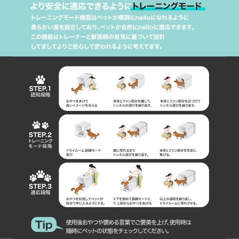 【新品未開封】 nello ネロ ペットドライルーム ミント PD-B10-M