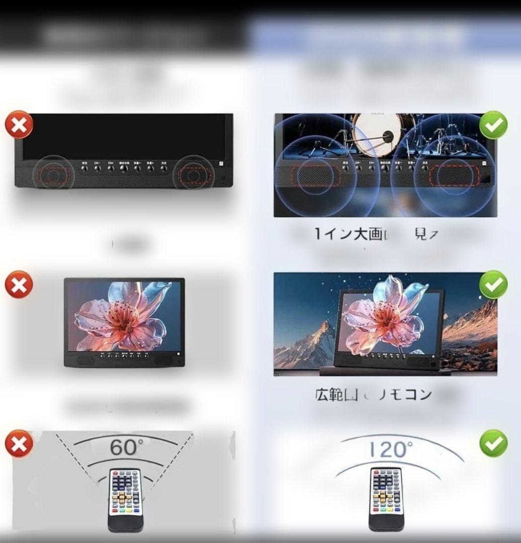 ポータブルテレビ　14.1インチ　録画機能付き　HDMI 3way電源