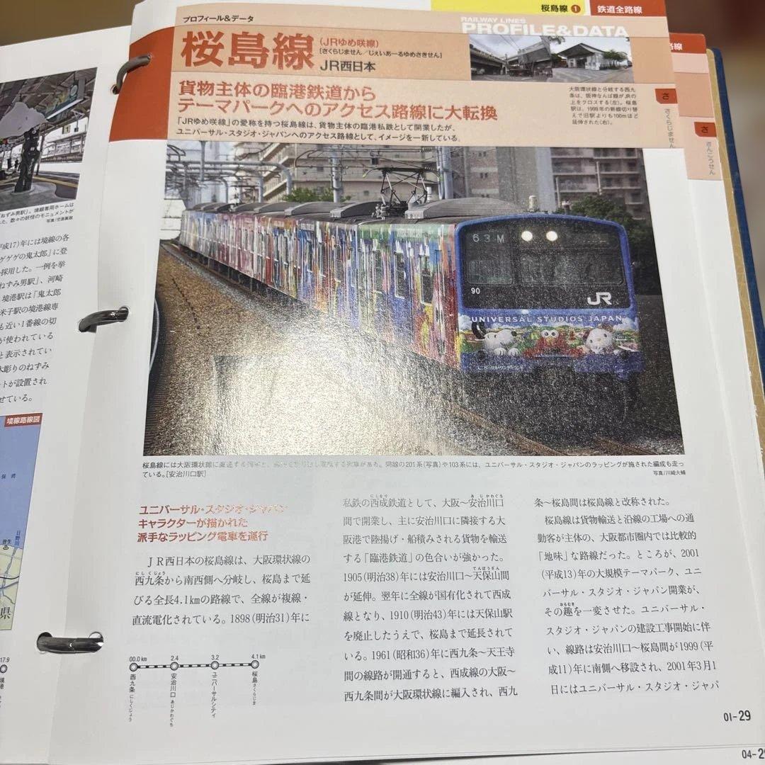 鉄道ペディア（全巻セット）