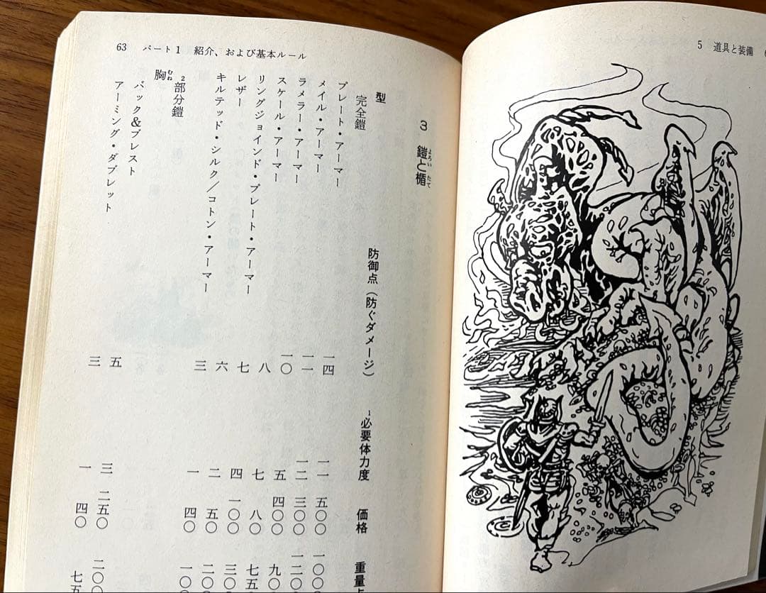 トンネルズ＆トロールズ　ルールブック／シナリオ／ソロアドベンチャー／他　全13冊