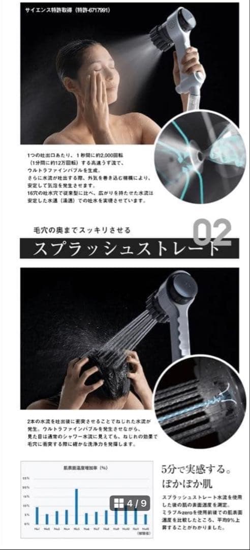 【新品未使用】ミラブルzero