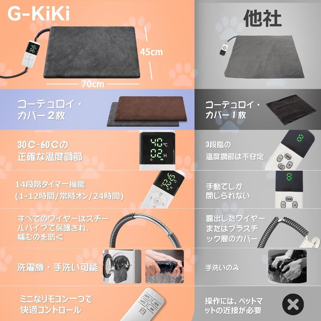 ペット用ホットカーペット【2025年強化版ペット専門家铃木監修】70x45cm