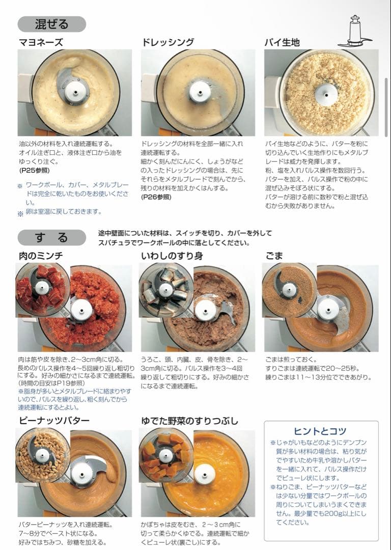 新品未使用 アムウェイ フードプロセッサー 2014年製