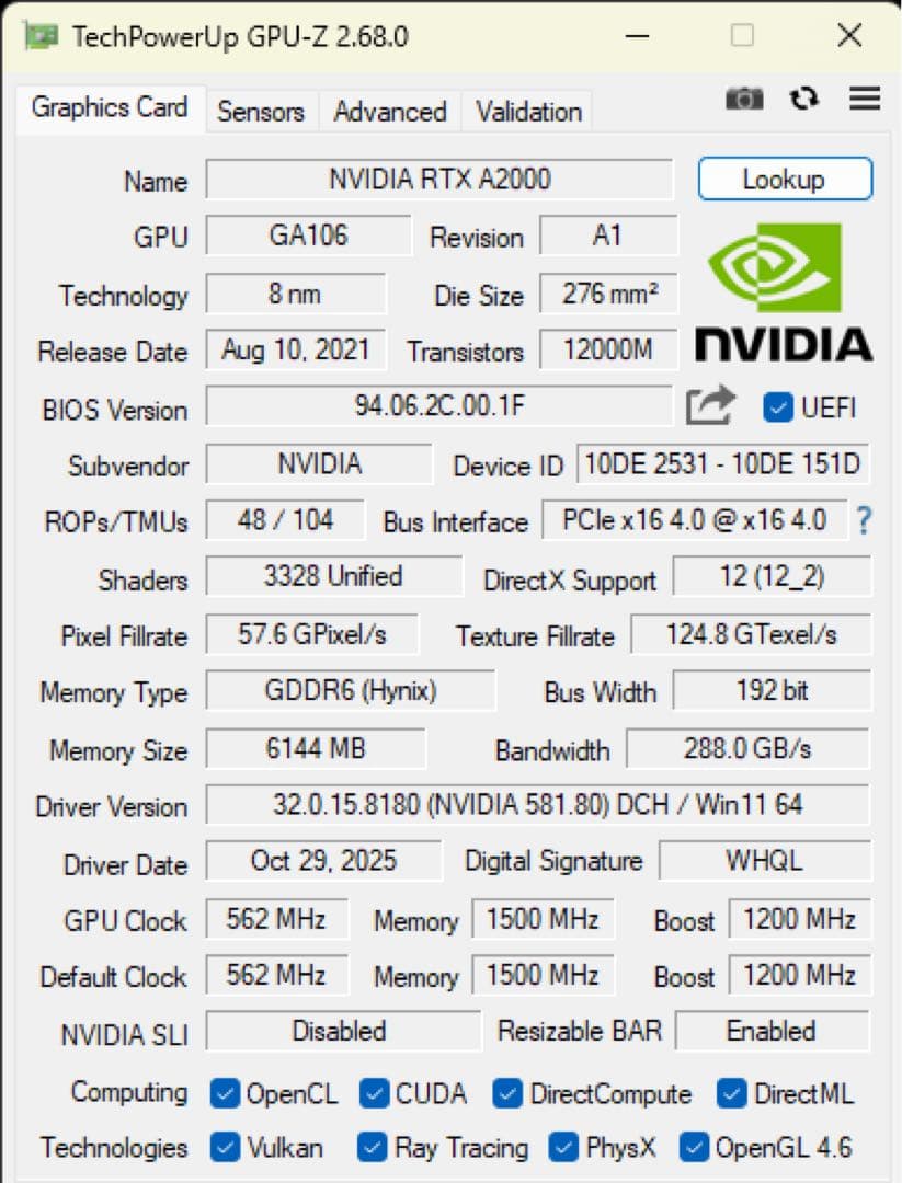 グラフィックボード・グラボ・ビデオカード NVIDIA RTX A2000 6144MB GDDR6