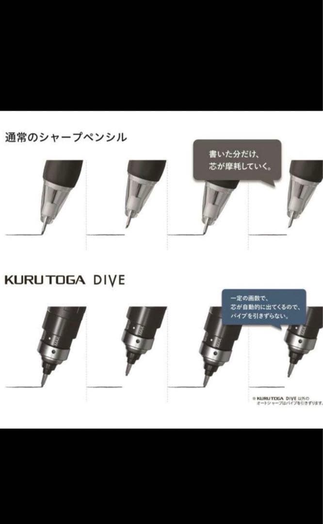 超お得！！クルトガダイブ　オーロラパープル