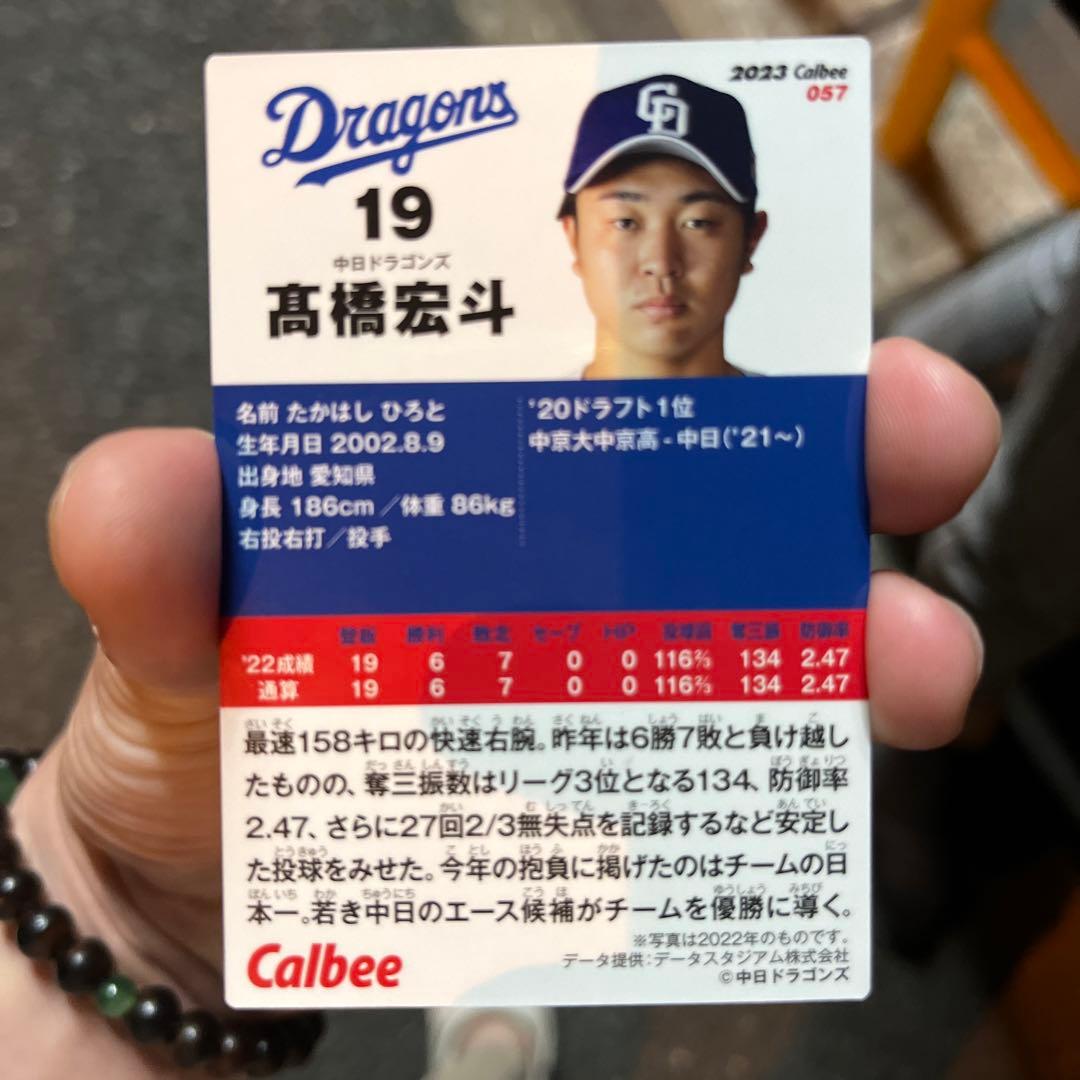 wbcメンバー　髙橋宏斗