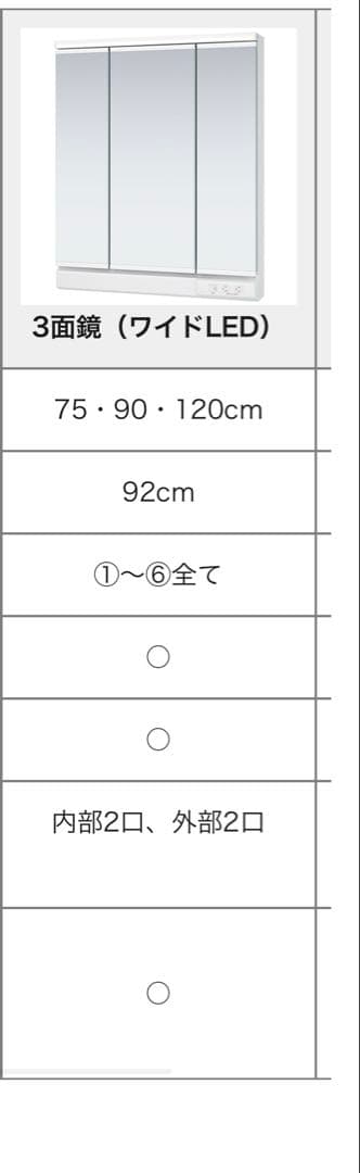 タカラスタンダード　エリシオ　洗面ミラー　三面鏡