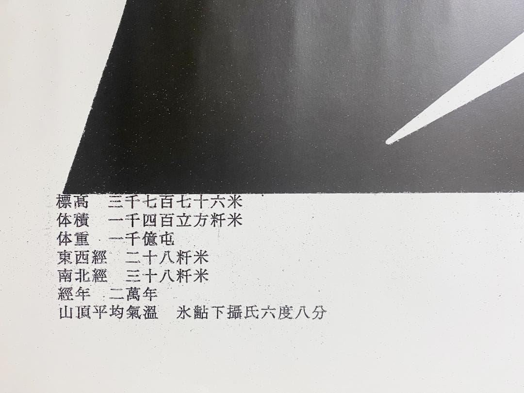 デザインの病、富士の病 ー仲條正義『仲條のフジのヤマイ』シリーズポスター