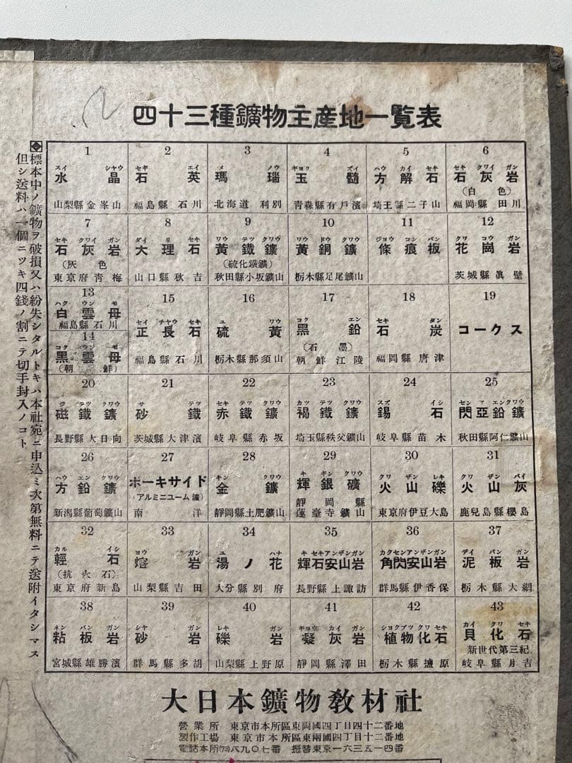 大日本鑛物教材社 鑛物標本 四十三種鑛物主産地一覧表