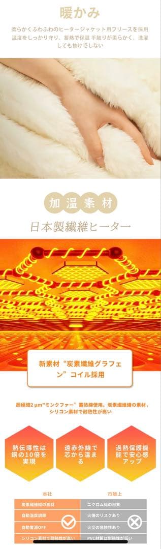 ふわふわ もこもこ 電気毛布 190×130 自動切タイマー付き 新品 ホワイト
