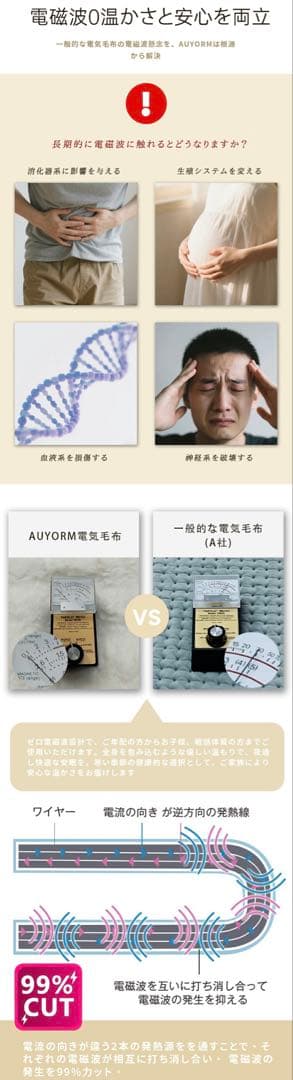 ふわふわ もこもこ 電気毛布 190×130 自動切タイマー付き 新品 ホワイト