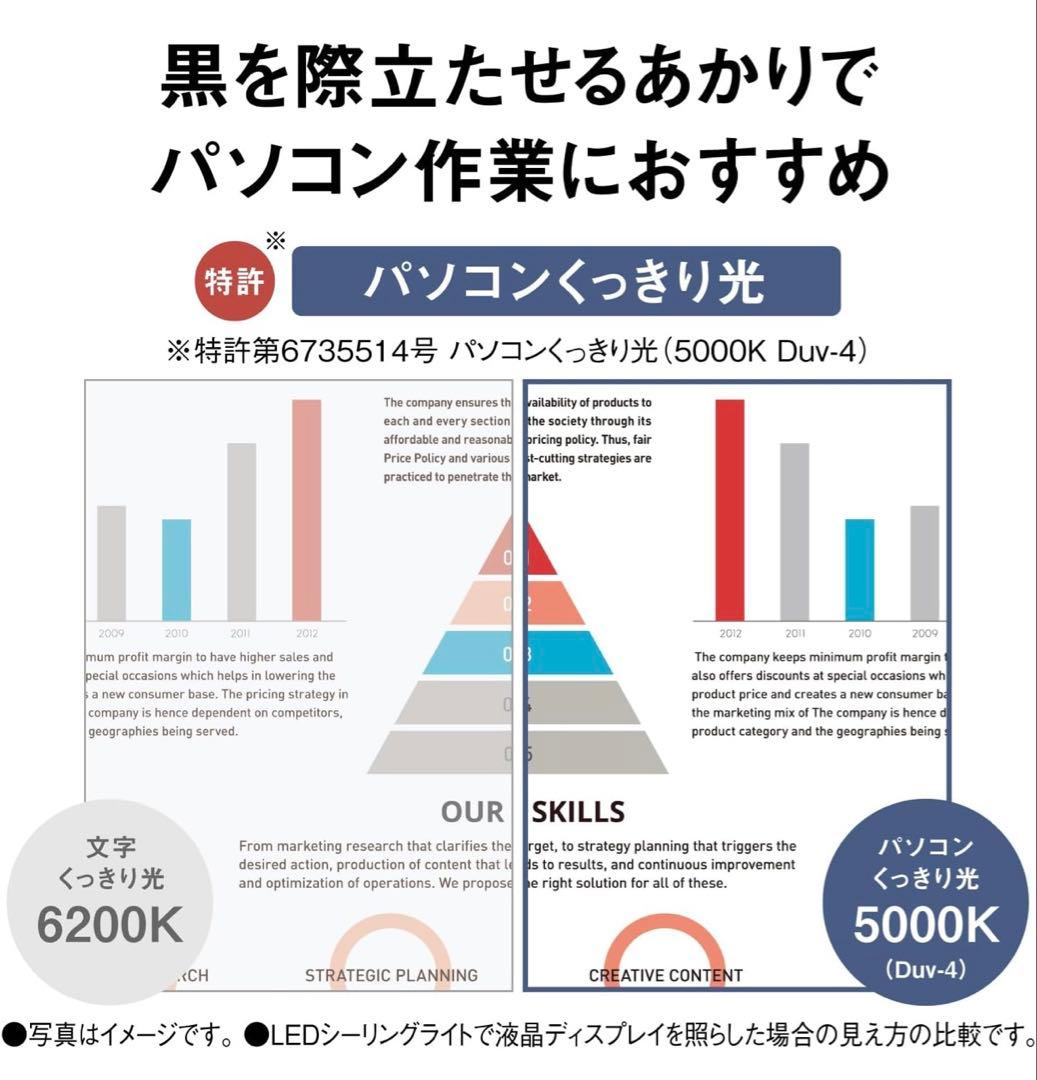 パナソニック　HH-CL0892A LE シーリングライト　8畳　パルック