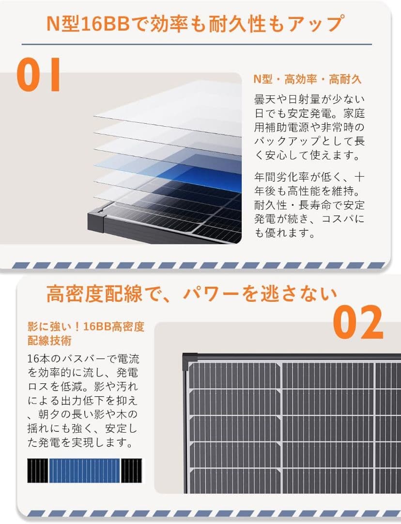 ソーラーパネル 50W N型 単結晶 延長ケーブル 10m セット