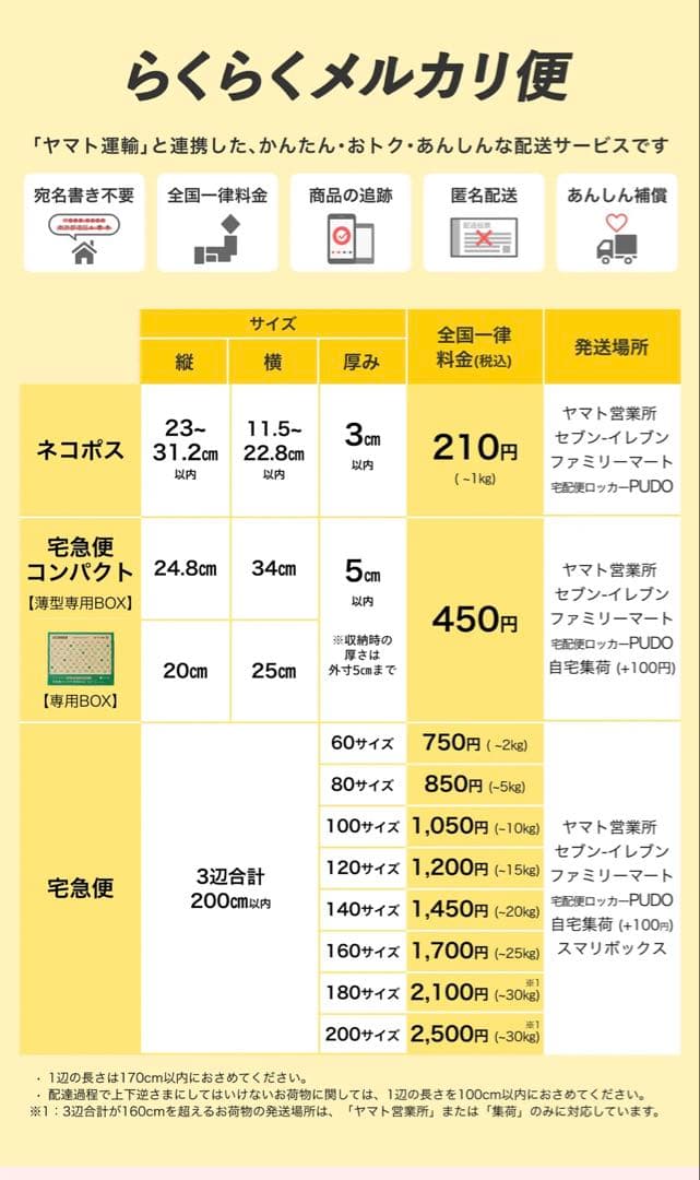 【初心者セット】Art & Lutherie LegacyDenimBlueQ