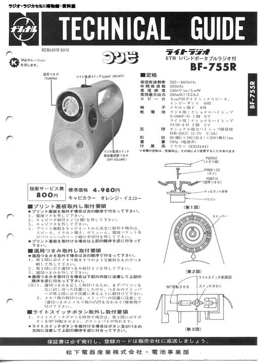 ナショナル National ライトラジオ BF-755R（1974年）