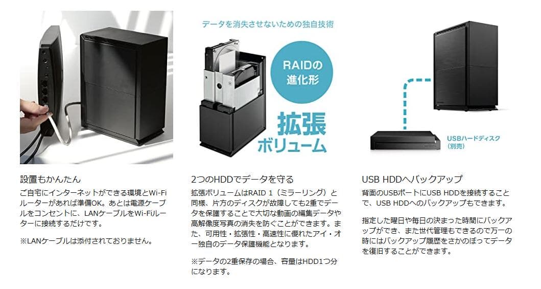 I-O DATA NAS 4TB HDL2-TA4 RAID1対応モデル