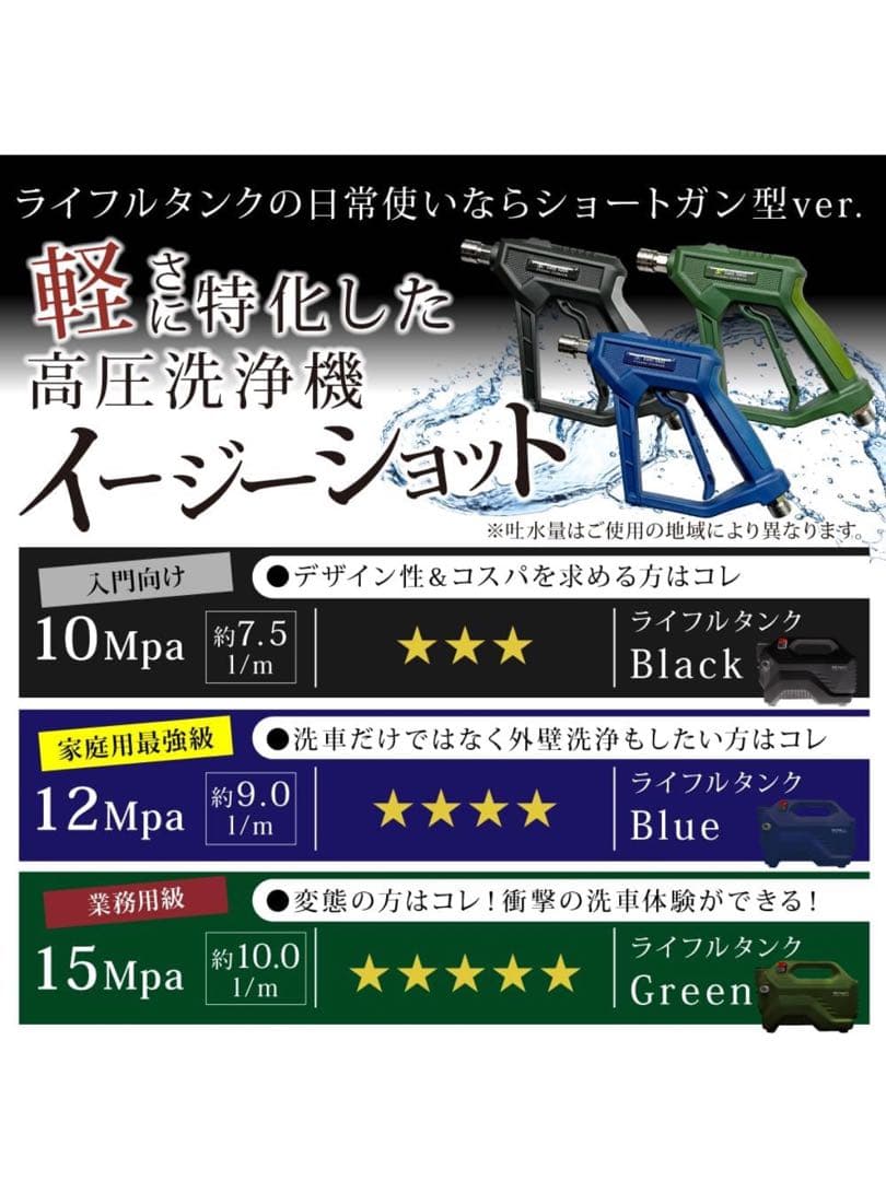 ながら洗車 イージーショット 15Mpa 高圧洗浄機