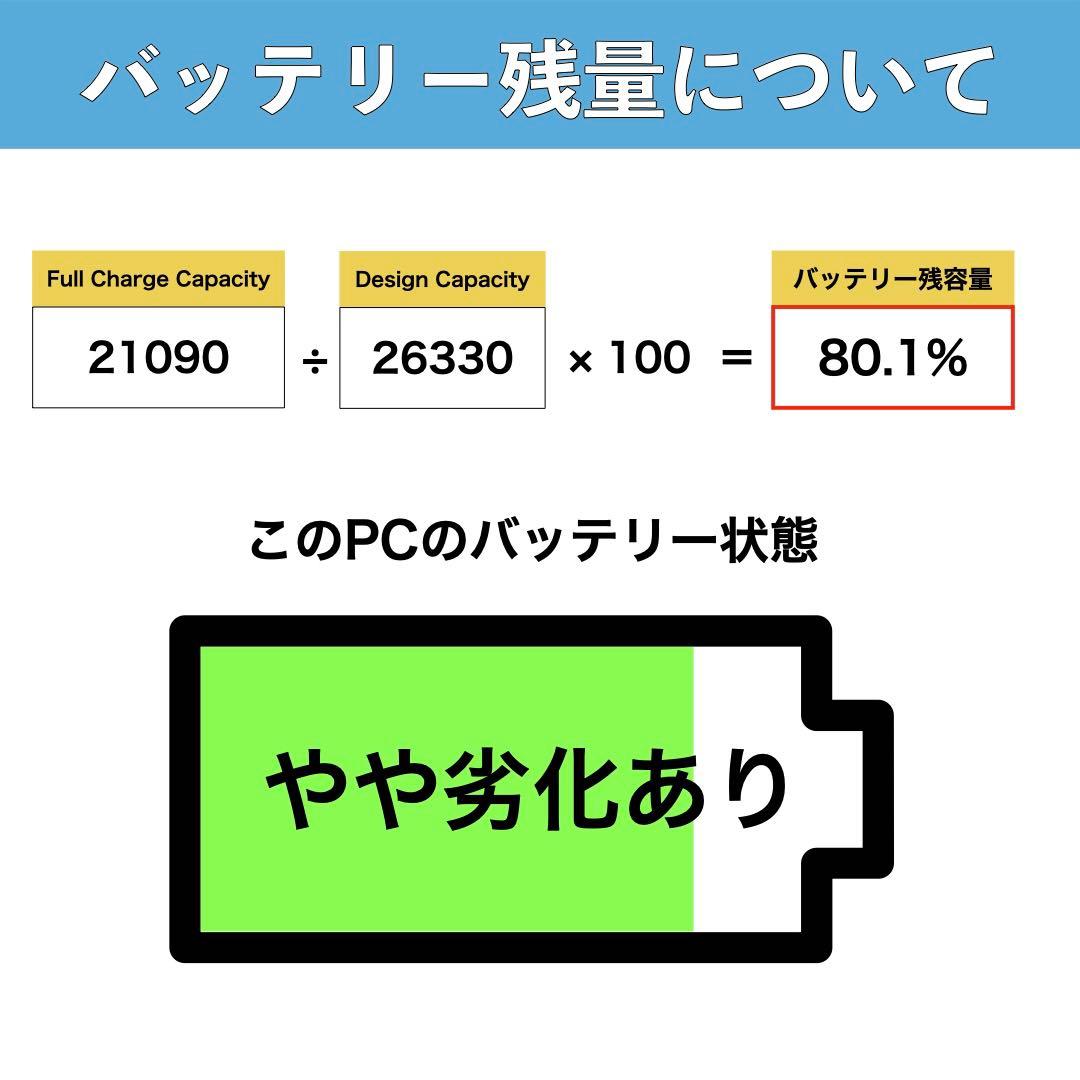 NEC VersaPro VK24MB-T HDD500GB ノートパソコンPC
