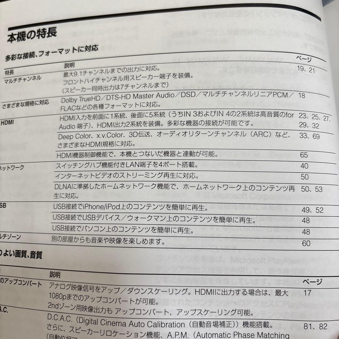 【割引中】SONY TA-DA5700ES サウンドアンプ