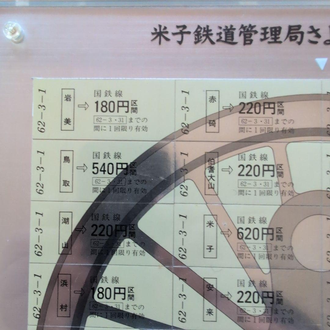 米子鉄道局さよなら記念きっぷ付き壁掛け時計　鉄道マニア必見