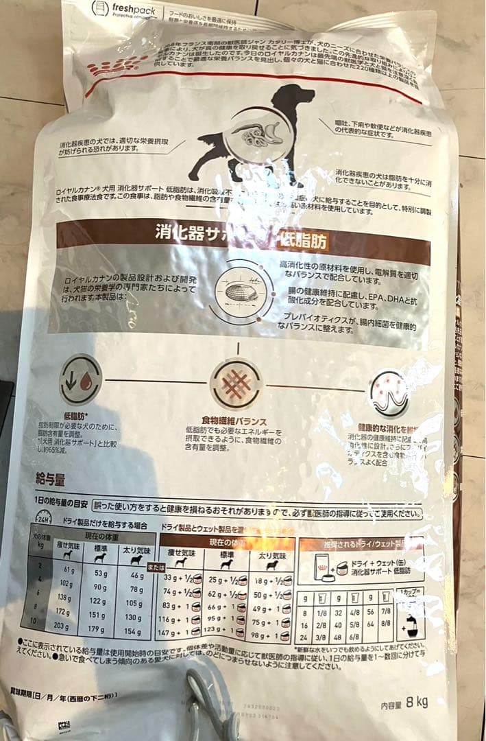 ★☆★ CANIN 消化器サポート ドッグフード　低脂肪　新品★☆★