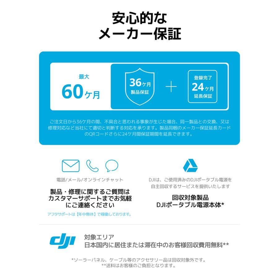 新品未開封 DJI Power 1000 ポータブル電源 1024Wh