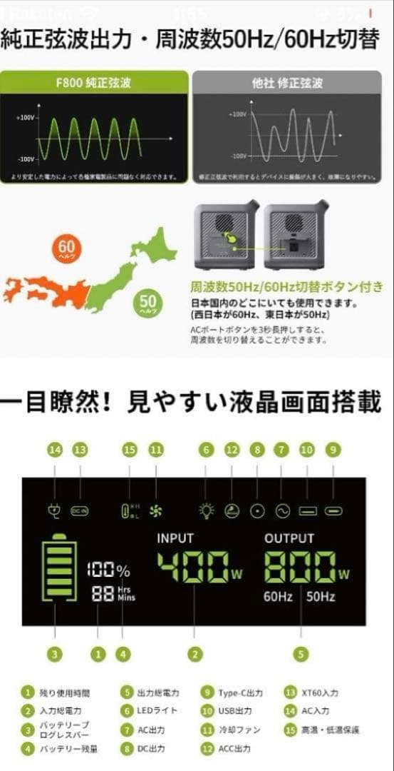 ✨新品❗️✨FOSSIBOT F800 ポータブル電源ステーション