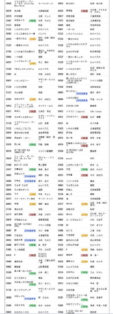 ■佐藤商事　お家カラオケ　ON STAGE PK-XA03W【内蔵曲1200曲】