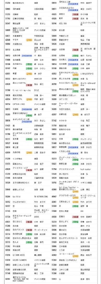 ■佐藤商事　お家カラオケ　ON STAGE PK-XA03W【内蔵曲1200曲】