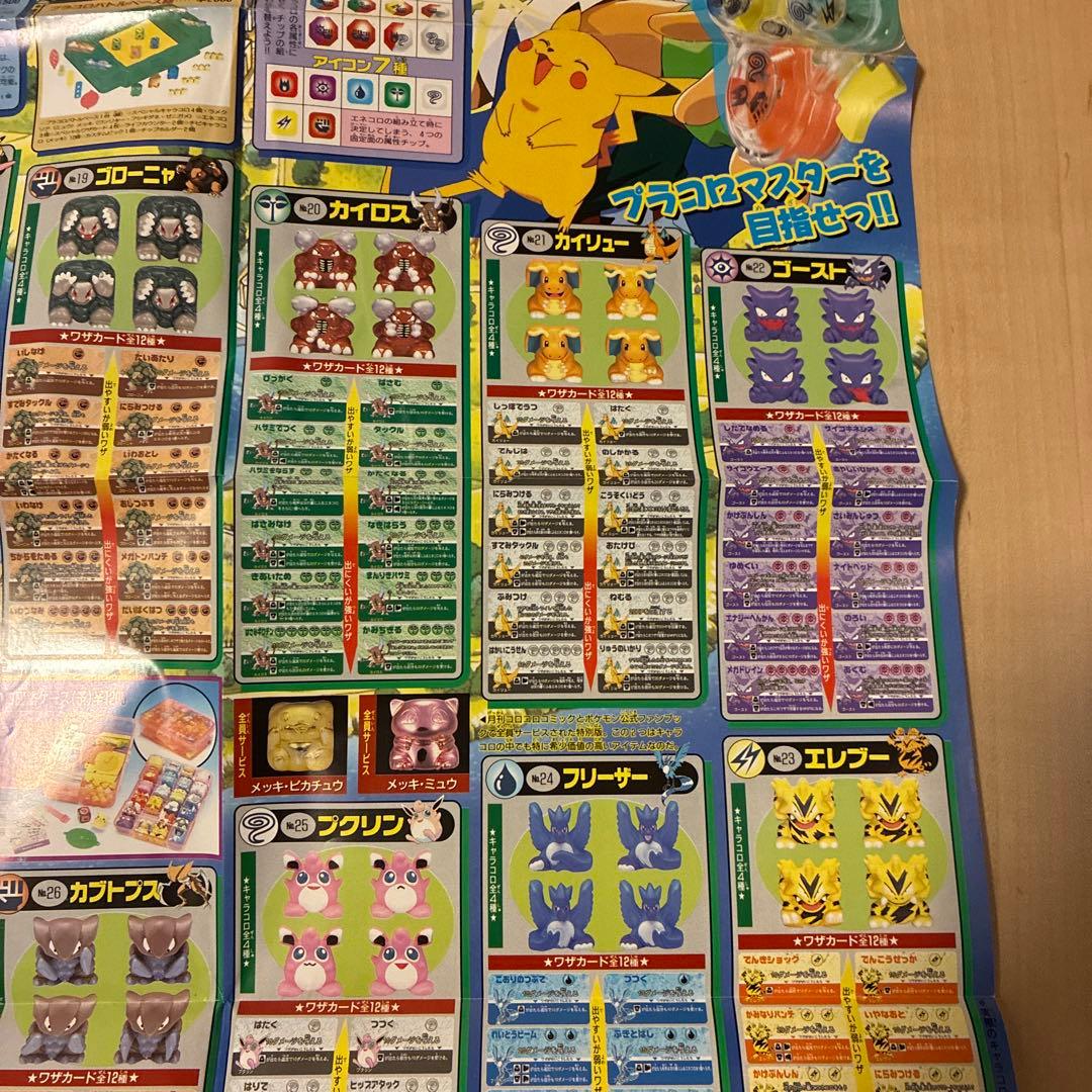 ポケモンプラコロカタログ パート3